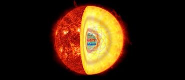 De forts champs magnétiques cachés au coeur des étoiles