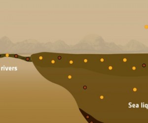 Des mers d’hydrocarbures sur Titan