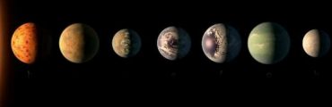 Découverte d'un système de 7 planètes de la taille de la Terre