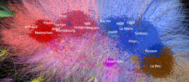 Présidentielle 2017 - Avec le Politoscope, Twitter passé au macroscope