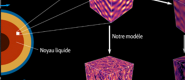 La turbulence des noyaux planétaires excitée par les marées