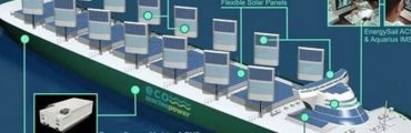 Japon : une voile solaire pour réduire les émissions de gaz à effet de serre dans le transport maritime