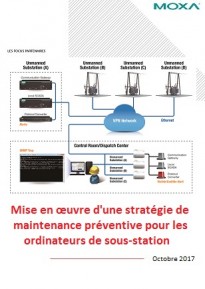 Mise en œuvre d'une stratégie de maintenance préventive pour les ordinateurs de sous-station