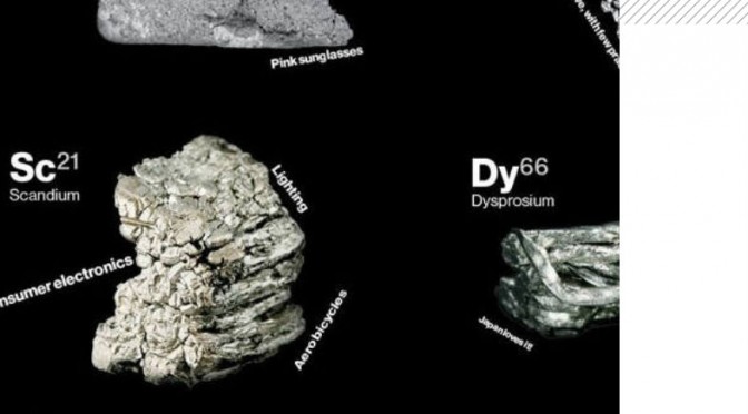 Métaux et terres rares : la face cachée de la transition énergétique