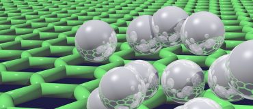 Textiles intelligents : une filière en plein boom