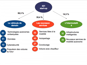 Capture d’écran 2018-05-29 à 16.30.22