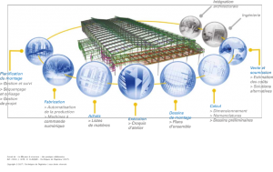 ti-c3201-nv17221102097-web-768