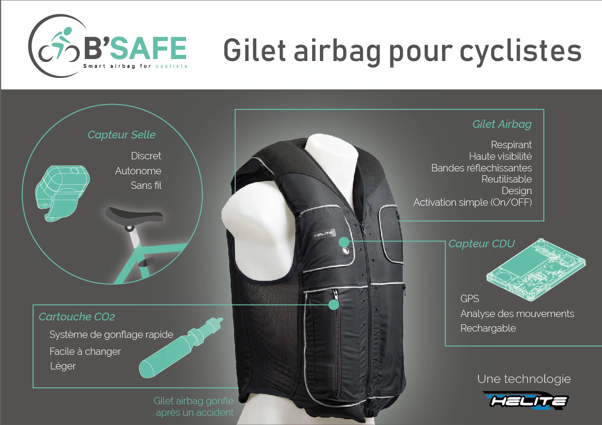 Helite lance B'Safe, le gilet airbag pour cyclistes | Techniques de  l'Ingénieur