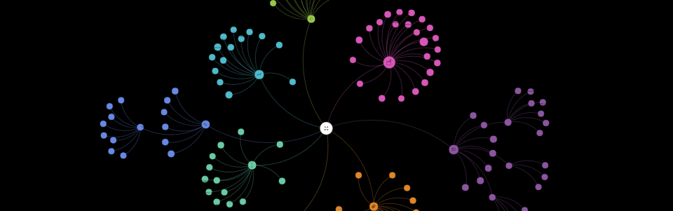 cartographie interactive