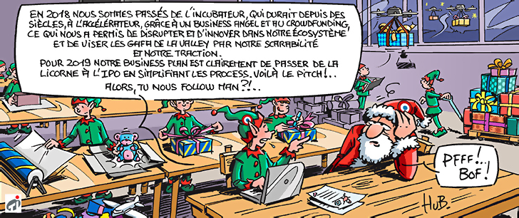 Dessin Quelles innovations Made in France en 2019 ?