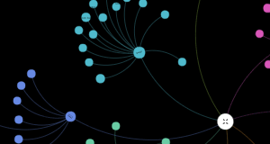 Le Magazine d'Actualité s'invite dans la cartographie interactive de Techniques de l'Ingénieur !