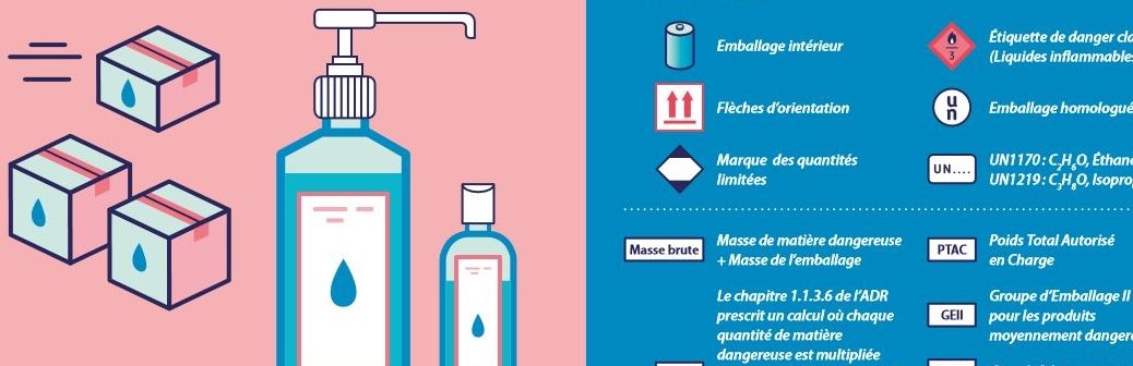 Infographie gel hydroalcoolique