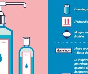 Infographie : quelle réglementation pour expédier des gels hydroalcooliques ?