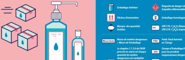 Infographie gel hydroalcoolique