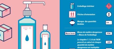 Infographie : quelle réglementation pour expédier des gels hydroalcooliques ?