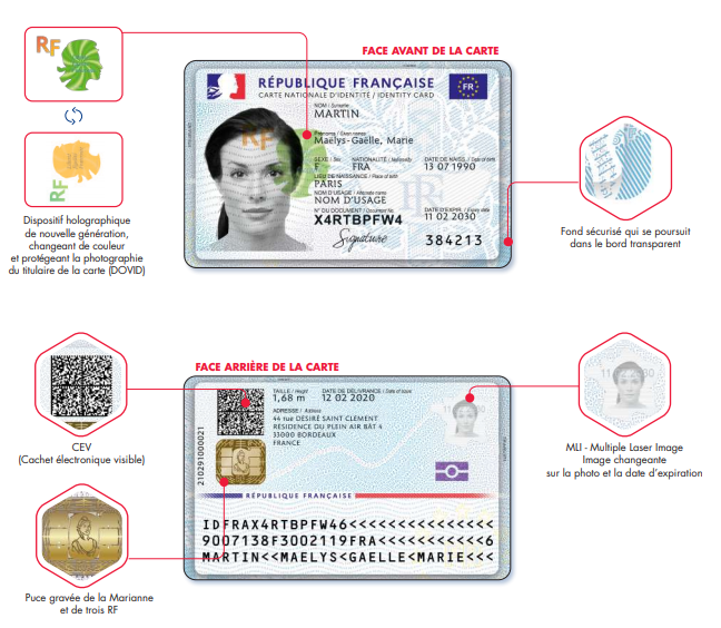 Lecteurs pour identification pour cartes d'identité Gemalto - Tous les  produits sur DirectIndustry