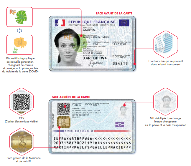 Lecteur de Carte Nationale d'Identité Electronique autonome