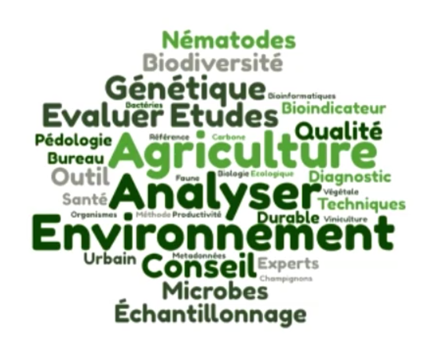 Quelle offre de service en biologie des sols : benchmark, en partenariat avec IXXO