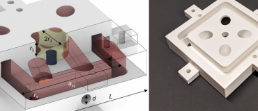 Propriétés des métamatériaux : exemple de l'effet roton