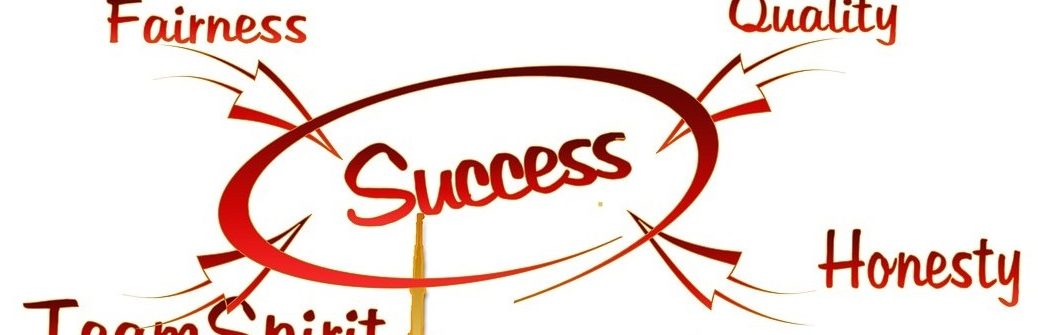 entreprises, responsabilité sociétale des entreprises