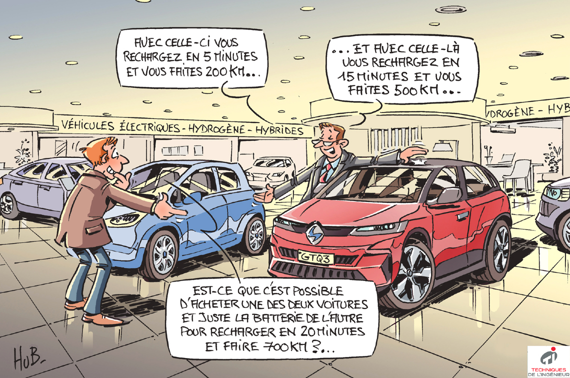 Dessin Le pari de l’hydrogène vert