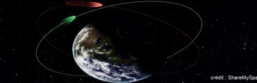 Débris spatiaux : cartographier pour mieux les éviter