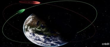 Débris spatiaux : cartographier pour mieux les éviter