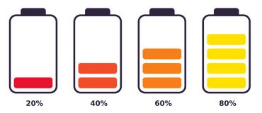 Gouach : des batteries au lithium réparables grâce à un nouveau design