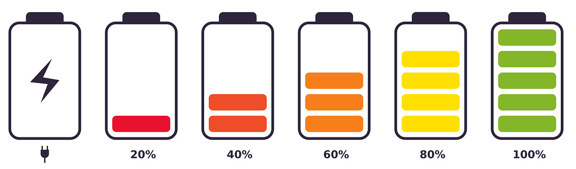 Gouach : des batteries au lithium réparables grâce à un nouveau design