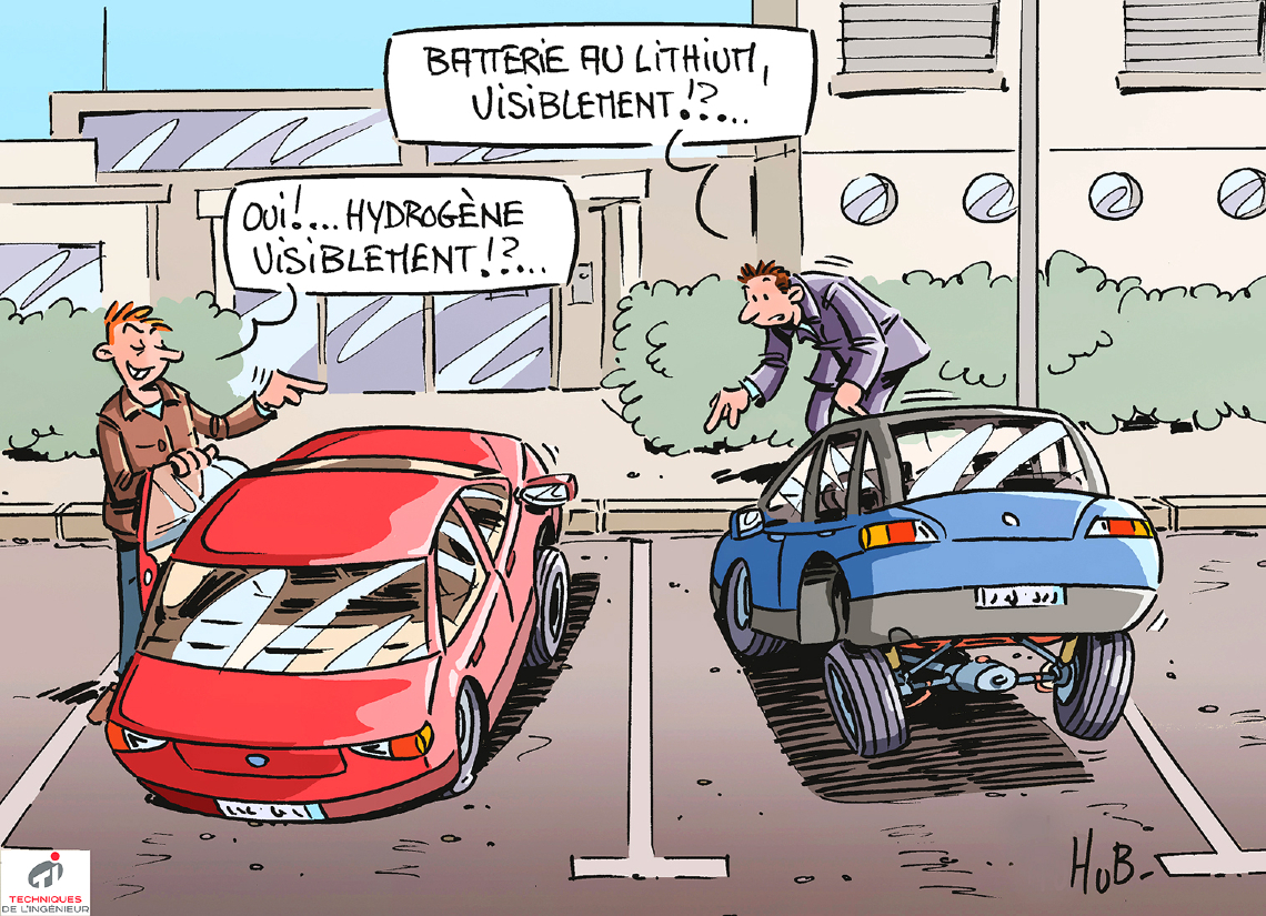 Dessin Hydrogène : quels ajustements pour la stratégie française ?