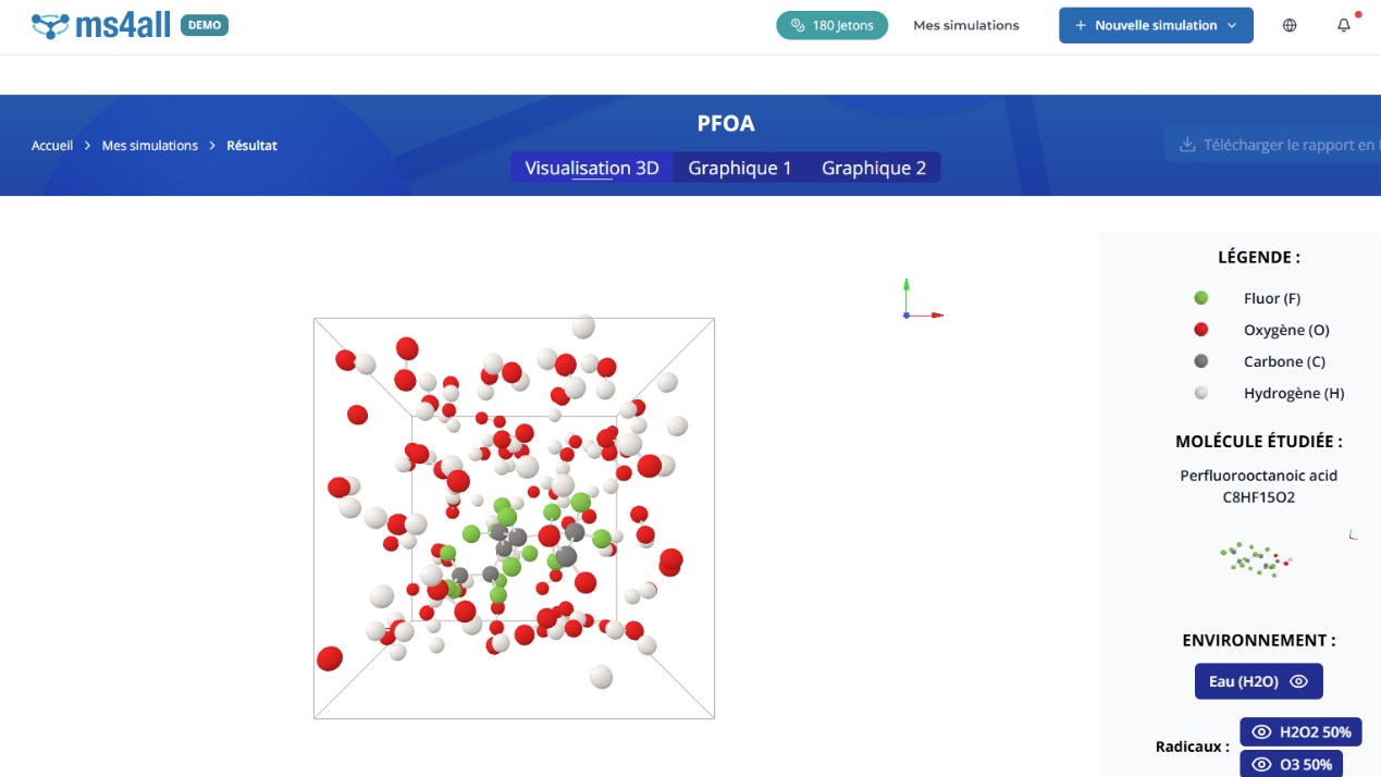 Simulation de la dégradation du PFOA en milieu aqueux, en présence de péroxyde d’hydrogène et d’ozone