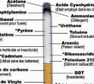 La ratatouille, plus cancérigène que la cigarette ?