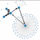 Memex, le moteur qui sonde le Web profond