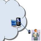 Un Cloud pour booster les smartphones