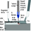 Constructions métalliques - Assemblages par soudage : Types de soudures ...