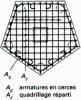 Béton armé. Règles BAEL - Ossatures et éléments courants : Planchers ...