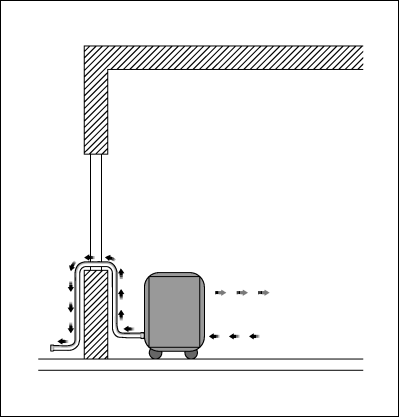 Climatiseur mobile (© ETI).