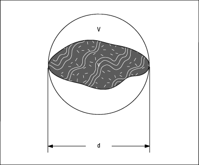 Coefficient volumique d’un grain.
				