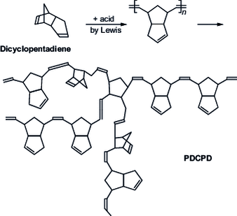 Production of polydicyclopentadiene (PDCPD)