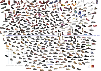 Exemple de mapping sémantique – chaussures