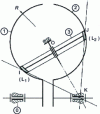 Figure 42 - Torus-sphere drive
