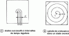 Figure 10 - Growth of the exposed ridge in Figure a