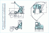 Figure 6 - Dimensions of a telescopic boom truck (Manitou document)
