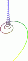 Figure 6 - Left-hand curve: x = cos(z)/z, y = sin(z)/z