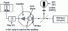 Figure 13 - Schematic diagram of a heterodyne spectrometer for gas characterization, using a QCL laser as local oscillator. (according to [14])
