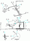 Figure 11 - Modeling part of an aircraft landing gear