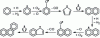 Figure 12 - Reaction scheme for the formation of polycyclic aromatic hydrocarbons from the cyclopentadienyl radical