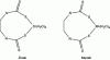 Figure 1 - Organic dithiocarbamate ligands