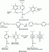 Figure 20 - Examples of chemical bonds