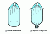 Figure 2 - Different types of single-lift flexible container bottoms